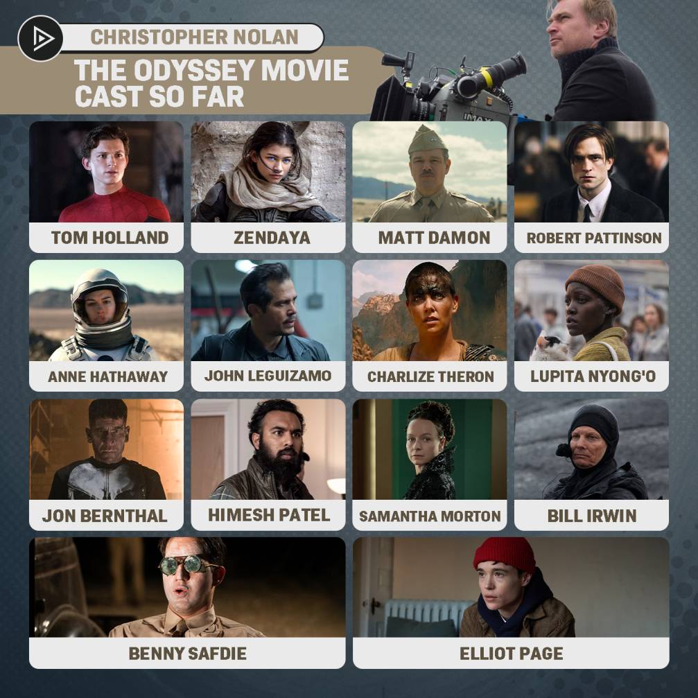Cast of the odyssey 2026