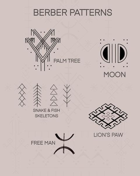 Amazigh tattoo meanings